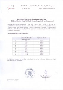 Seznam přijatých dětí do 1. ročníku ZŠ Bystročice pro školní rok 2018 - 2019